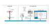 ATC S System Diagramm